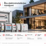 ABB modulārās DIN sliedes ierīces, elektrosadalne un i-bus KNX ierīce pie modernas mājas vakarā